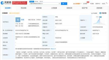 網(wǎng)易加碼數(shù)字文創(chuàng)領(lǐng)域，在成都設(shè)立兩家軟件開發(fā)新公司